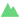 体型